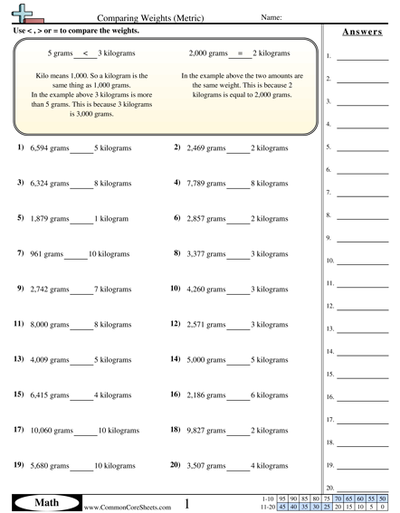 4.md.1 Worksheets - Comparing Weights worksheet